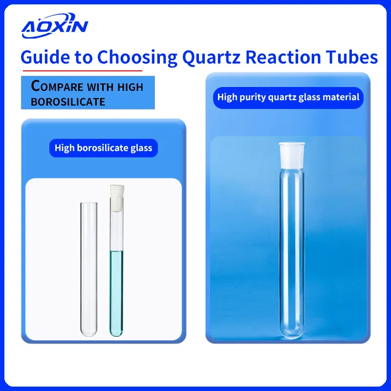 Comparison: High-purity Aoxin Quartz reaction tubes versus high borosilicate glass tubes, highlighting quartz superiority