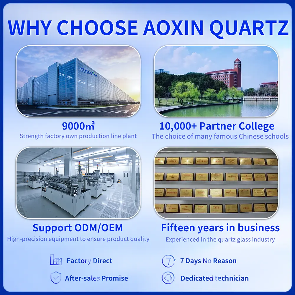 Why Choose Aoxin Quartz: Infographic displaying company strengths like factory facilities, partnerships, OEM/ODM support, and experience.