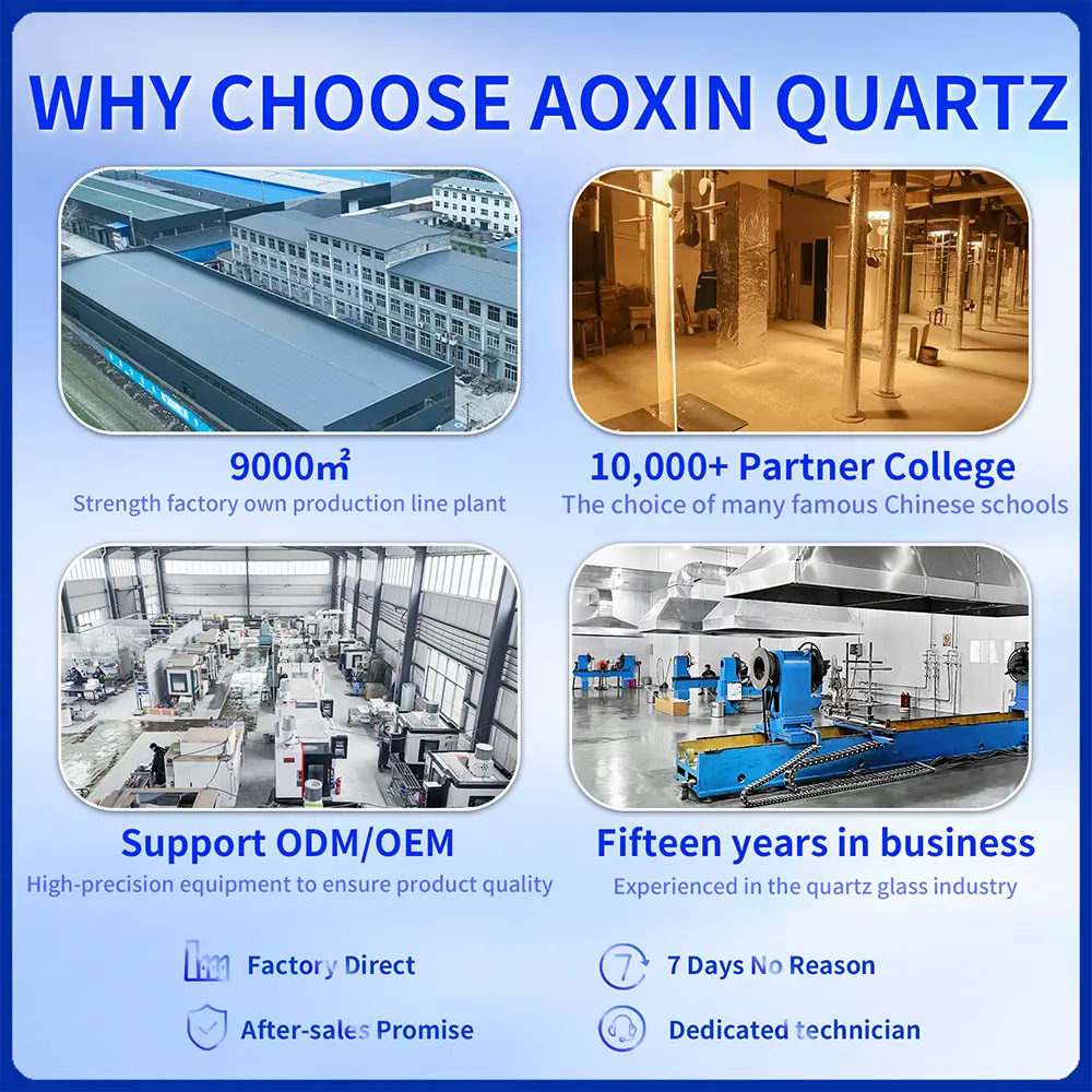 Why Choose Aoxin Quartz: Infographic detailing factory, partnerships, OEM/ODM support, and business experience.