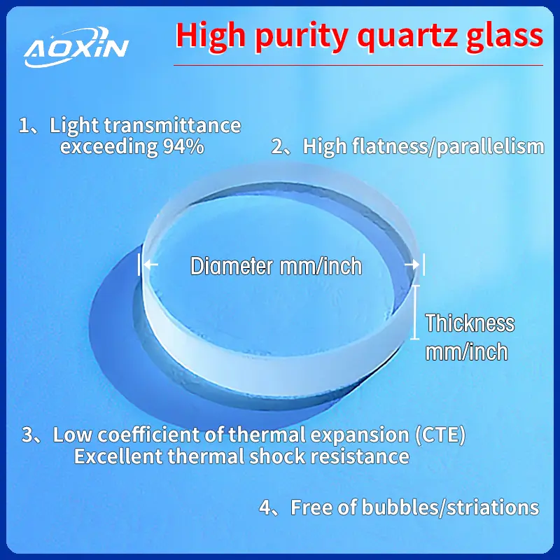 Aoxin Quartz step window sight glass, 1200°C resistant, transparent cold polished, custom HT/HP options